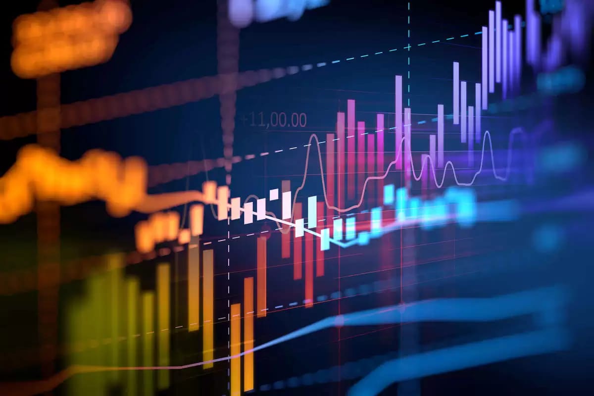 A trading chart.