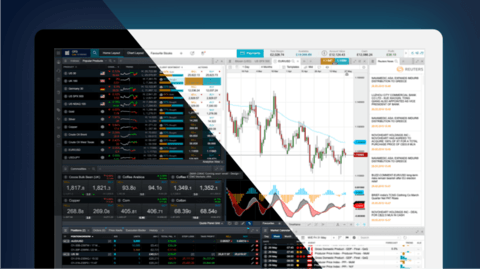 CMC Markets