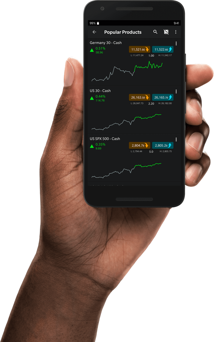 Mobile trading platform on iOS and Android