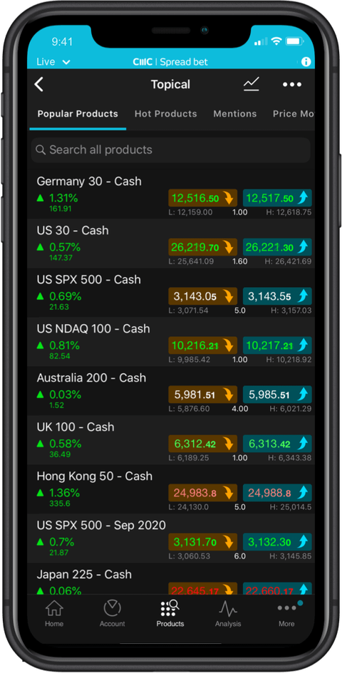 tropical watchlists