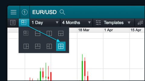 CMC Markets