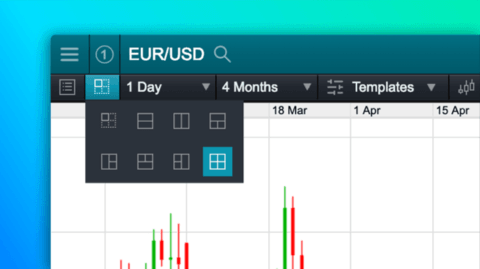 CMC Markets