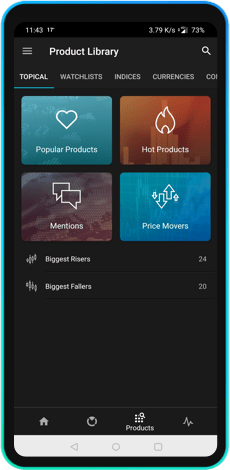 CMC Markets