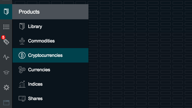 CMC Markets